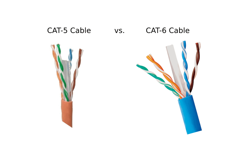 Cat5-Cat6 Cable Installation and Permanent Link Certification
